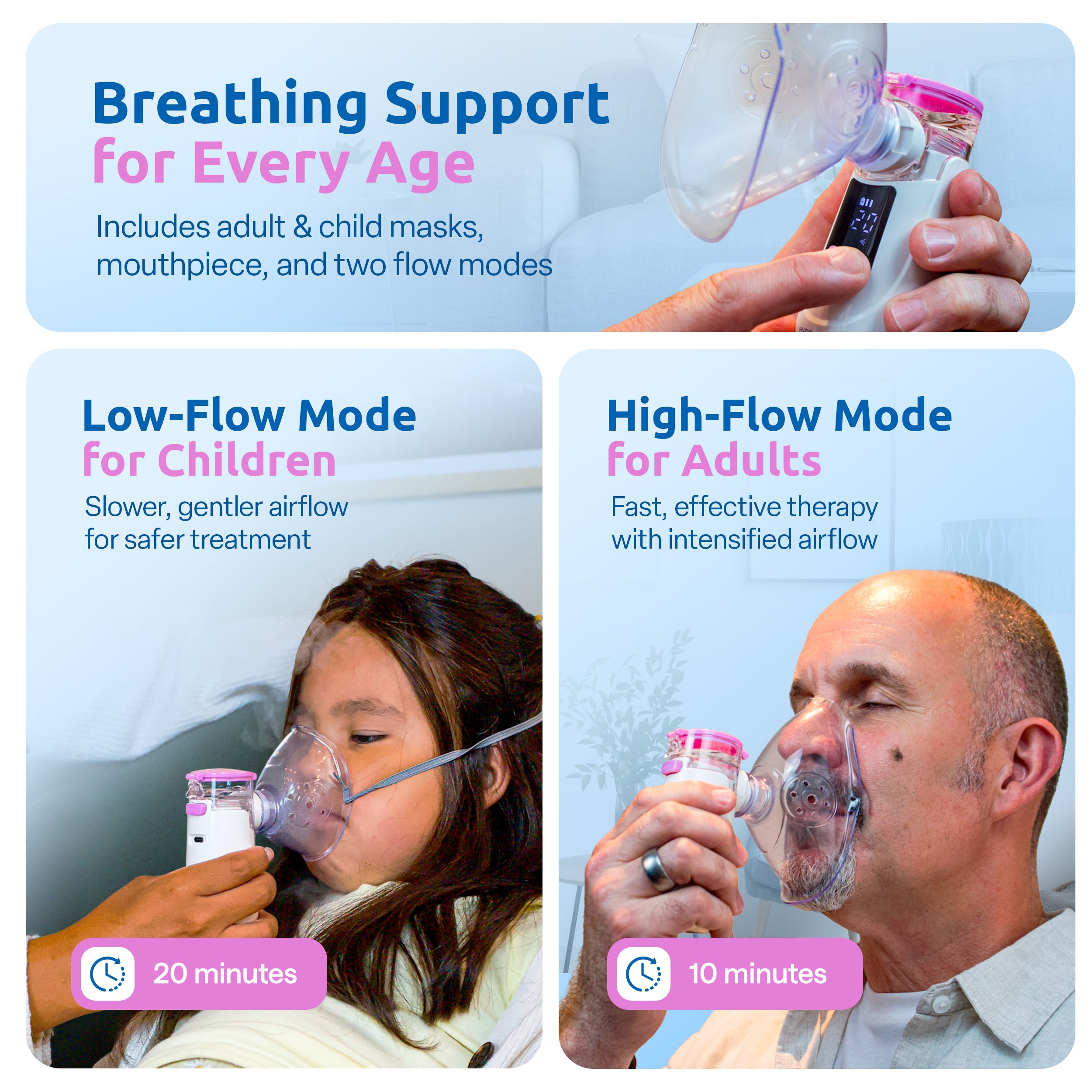 Hydra-Neb Portable Mesh Nebulizer