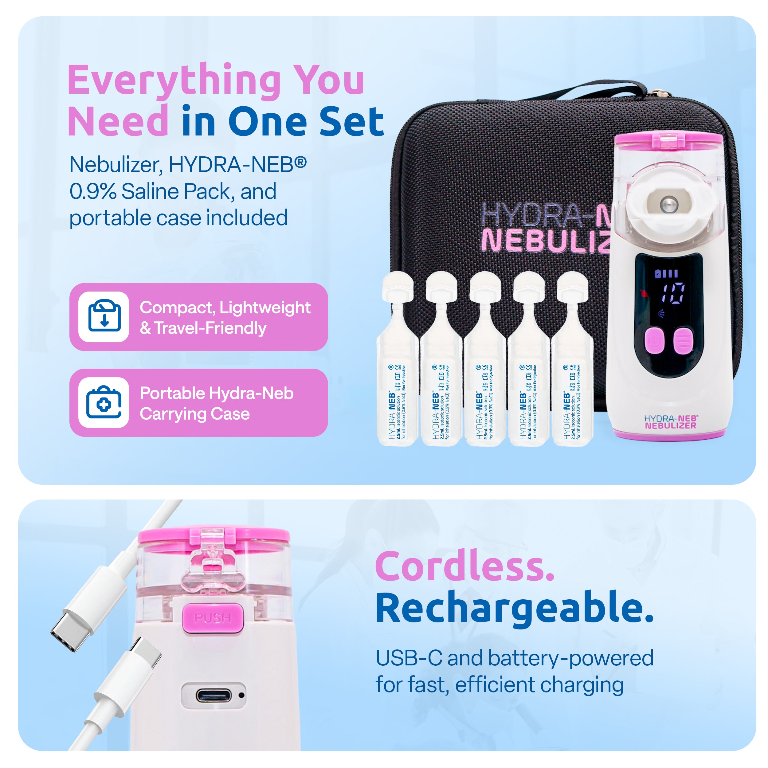 Hydra-Neb Portable Mesh Nebulizer
